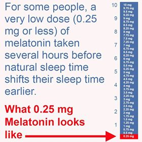 low dose melatonin hours before sleep